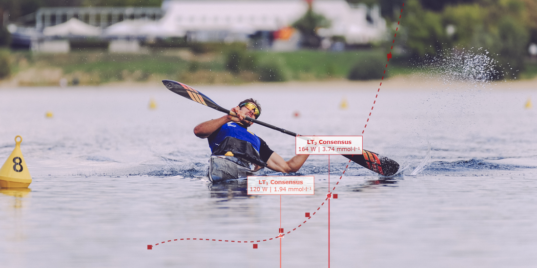Metabolische Schwellendiagnostik auf dem Wasser