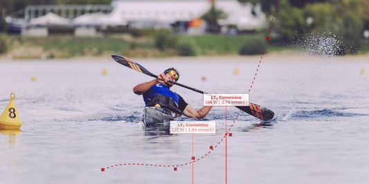Metabolische Schwellendiagnostik auf dem Wasser